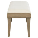 Revello Benches - Furniture Now (CA)