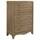Revello Chests - Furniture Now (CA)