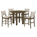 Ottowa 5 Pc Counter Height Dining Sets - Furniture Now (CA)