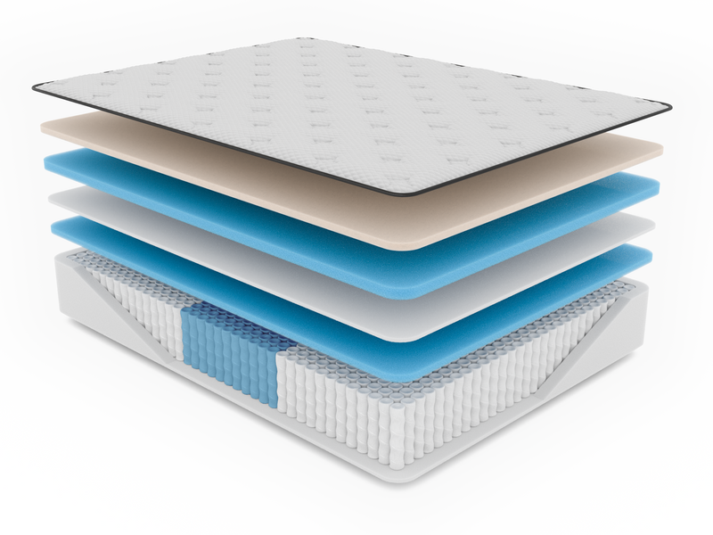 Serenity Cool Latex Hybrid Euro Top Firm - Furniture Now (CA)