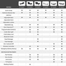 Dormiolite II Adjustable Bed Base