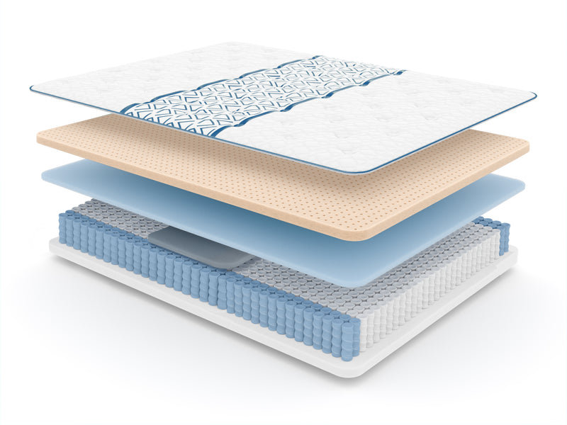 Grateful Firm - Furniture Now (CA)