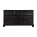 Herman Dresser - Furniture Now (CA)