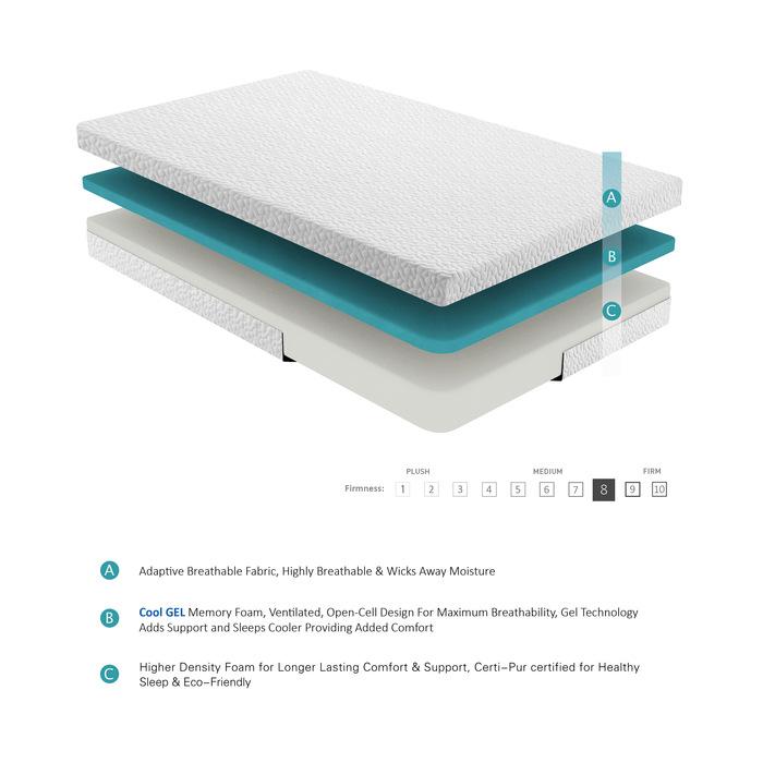 MT-G06F - 6" Full Gel-Infused Memory Foam Mattress