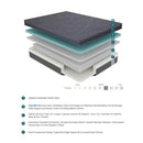MT-H11Q - 11" Queen Gel-Infused Memory Foam Hybrid Mattress