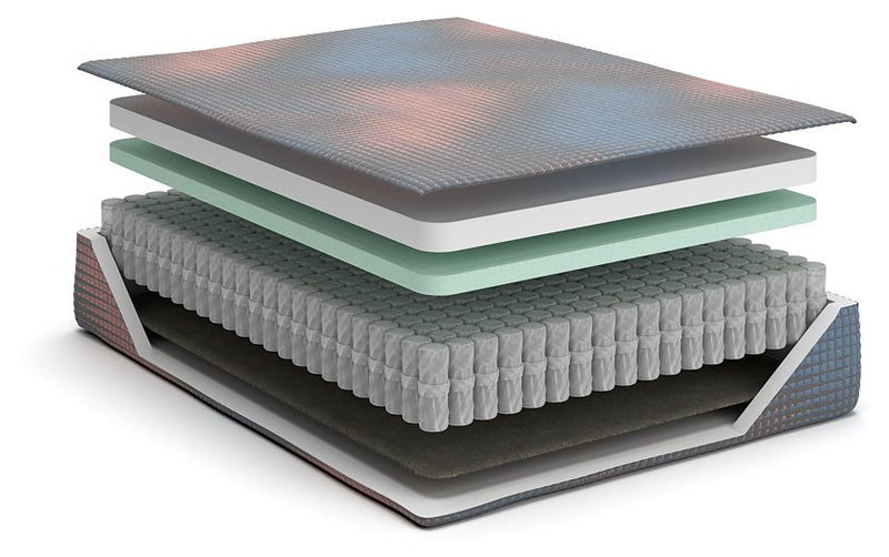 13 Inch Hybrid Hot Buy Mattress - Furniture Now (CA)