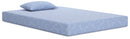 iKidz Ocean Mattress and Pillow - Furniture Now (CA)