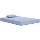 iKidz Ocean Mattress and Pillow - Furniture Now (CA)