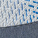 Millennium Cushion Firm Gel Memory Foam Hybrid Mattress - Furniture Now (CA)