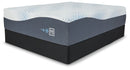 Millennium Cushion Firm Gel Memory Foam Hybrid Mattress - Furniture Now (CA)