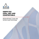 Hartsgrove Hybrid Mattress