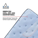 Hartsgrove Spring Mattress