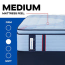 Fuller Spring Mattress