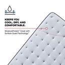 Montvale Innerspring Mattress