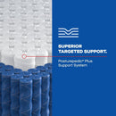 Keyport Hybrid Mattress