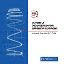 Sonterra Spring Mattress