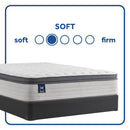 Spring Bloom EPT Mattress