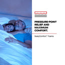 Keyport Spring Mattress