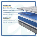 Silver Pine Innerspring Mattress