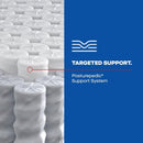 Maida Spring Mattress