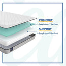ARWEN Innerspring Mattress