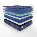 Remmington Innerspring Mattress