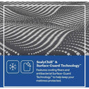 High Point Hybrid Mattress