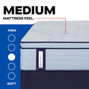Medina II Spring Mattress