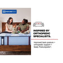 Sulina Spring Mattress