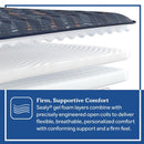 Warner Spring Mattress