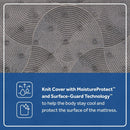 Garden Hills Spring Mattress