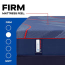High Point II Hybrid Mattress