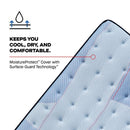 Kennett Spring Mattress