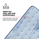 Kennett Spring Mattress