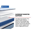 Hagerstown Spring Mattress