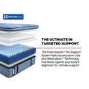 Fuller Spring Mattress