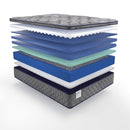 Porter Innerspring Mattress