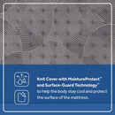 Garden Hills Spring Mattress