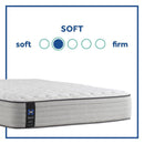 Summer Rose Innerspring Mattress