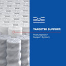 Goddard Spring Mattress