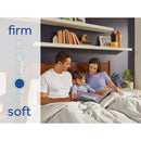 Warner Spring Mattress