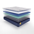 Stately Innerspring Mattress