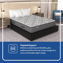 Sealy Hotel SP1 Firm/Ultra Innerspring Mattress