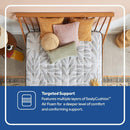 Spring Bloom Innerspring Mattress