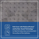 Moreland Ave Spring Mattress