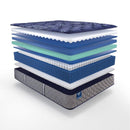 Grand Jewel Innerspring Mattress