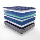 Grand Jewel Innerspring Mattress