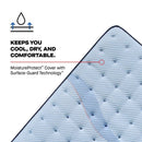 Newland Spring Mattress