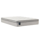 Winter Green Innerspring Mattress