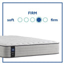 Summer Rose Innerspring Mattress